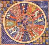 Medieval Vienese Zodiac