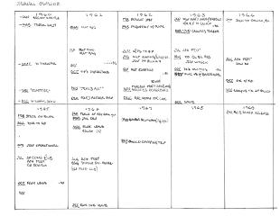 Jon Lackey Journl Outline