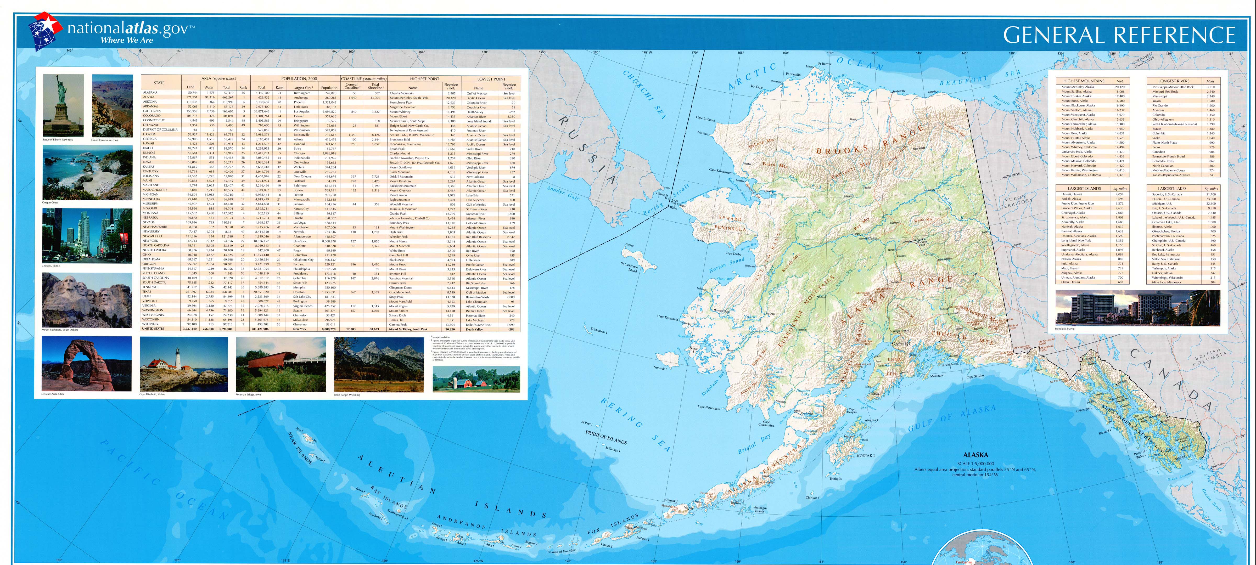 United States Topographic - Alaska